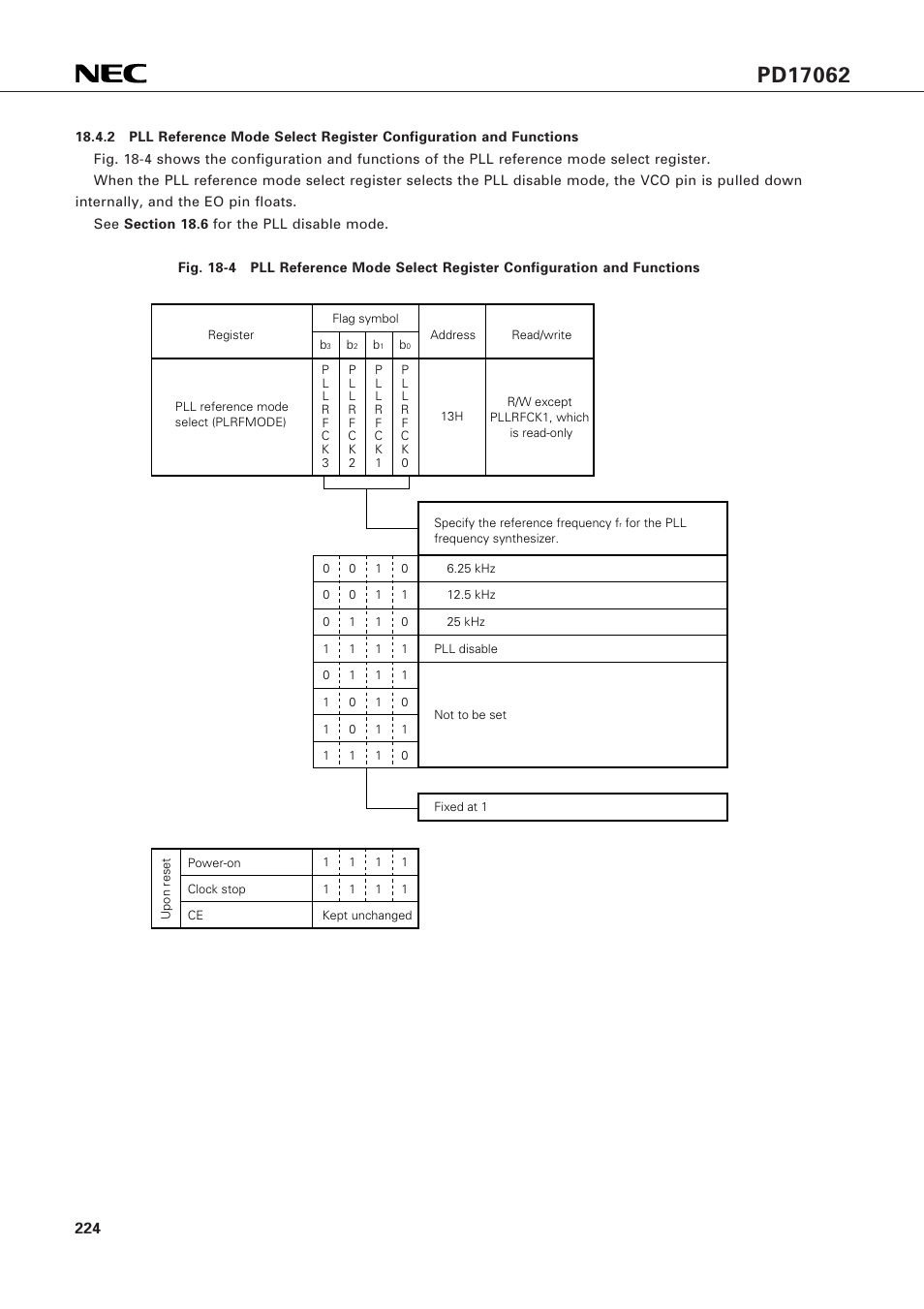 NEC PD17062 User Manual | Page 224 / 296