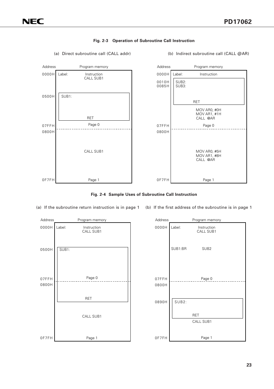 NEC PD17062 User Manual | Page 23 / 296
