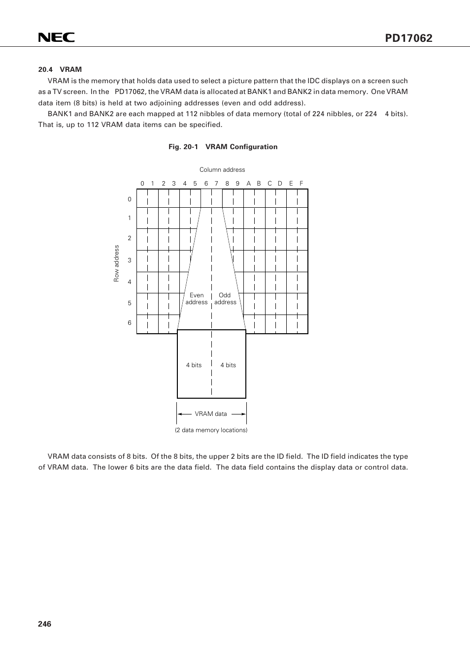 4 vram | NEC PD17062 User Manual | Page 246 / 296