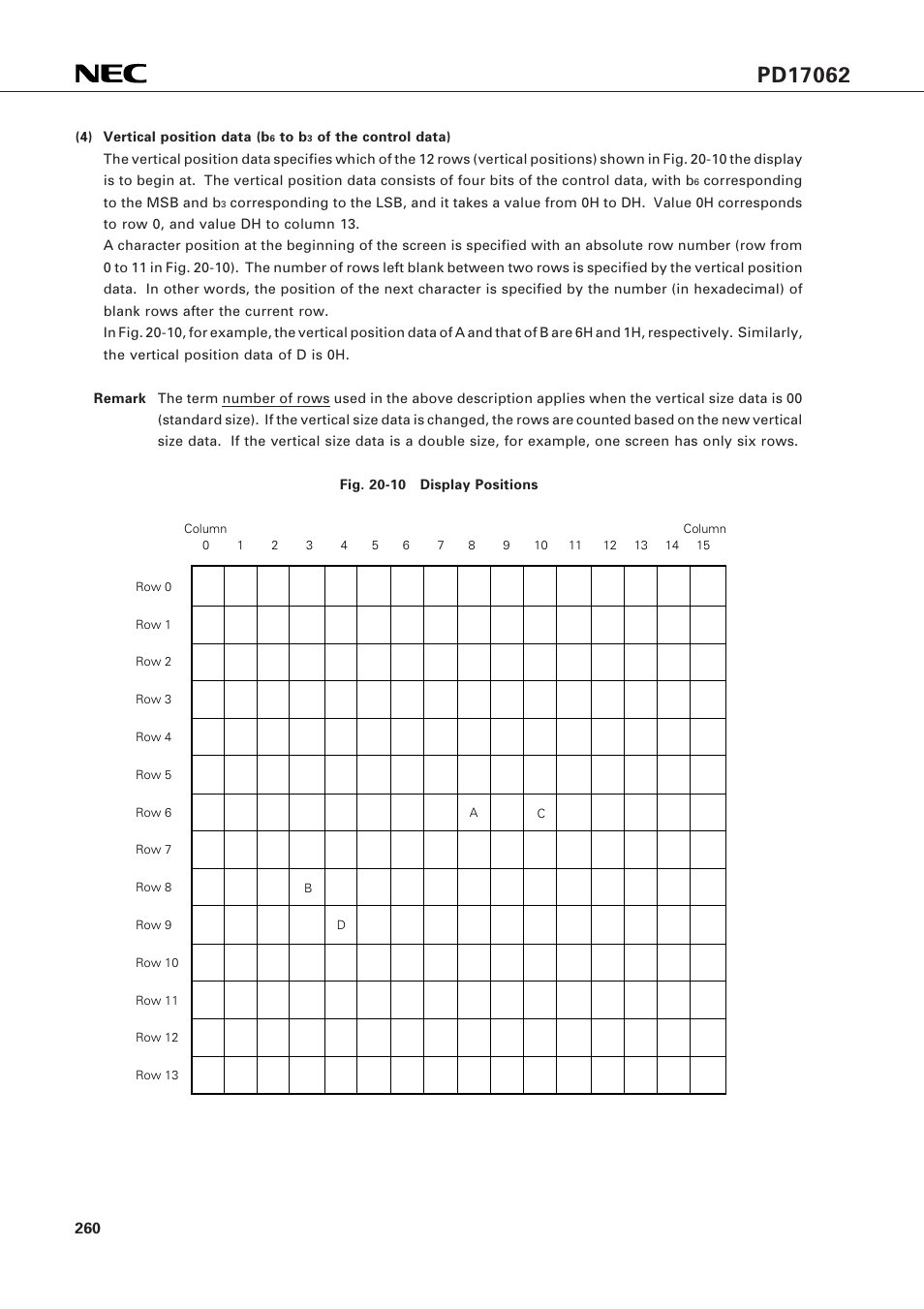 NEC PD17062 User Manual | Page 260 / 296