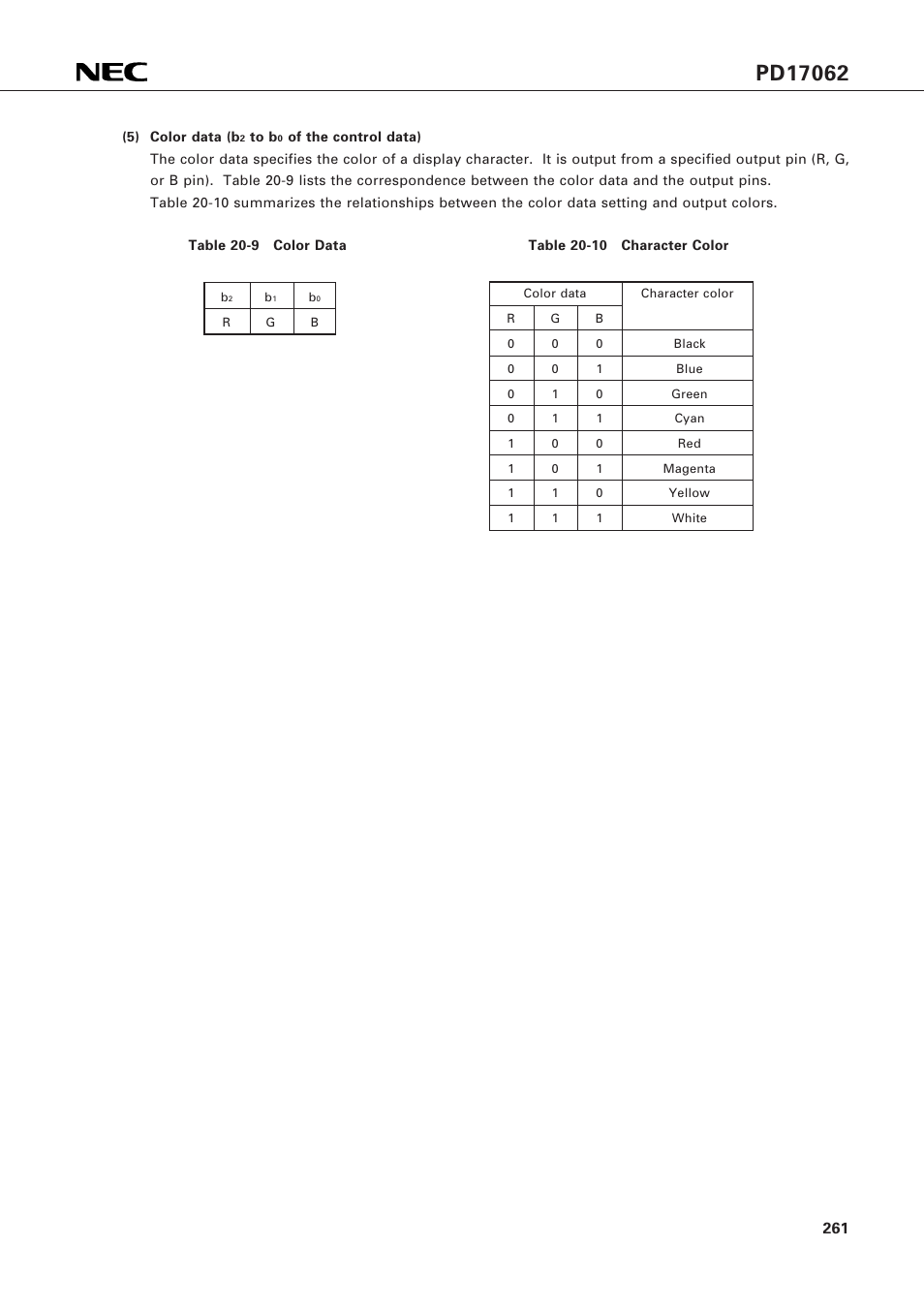 NEC PD17062 User Manual | Page 261 / 296