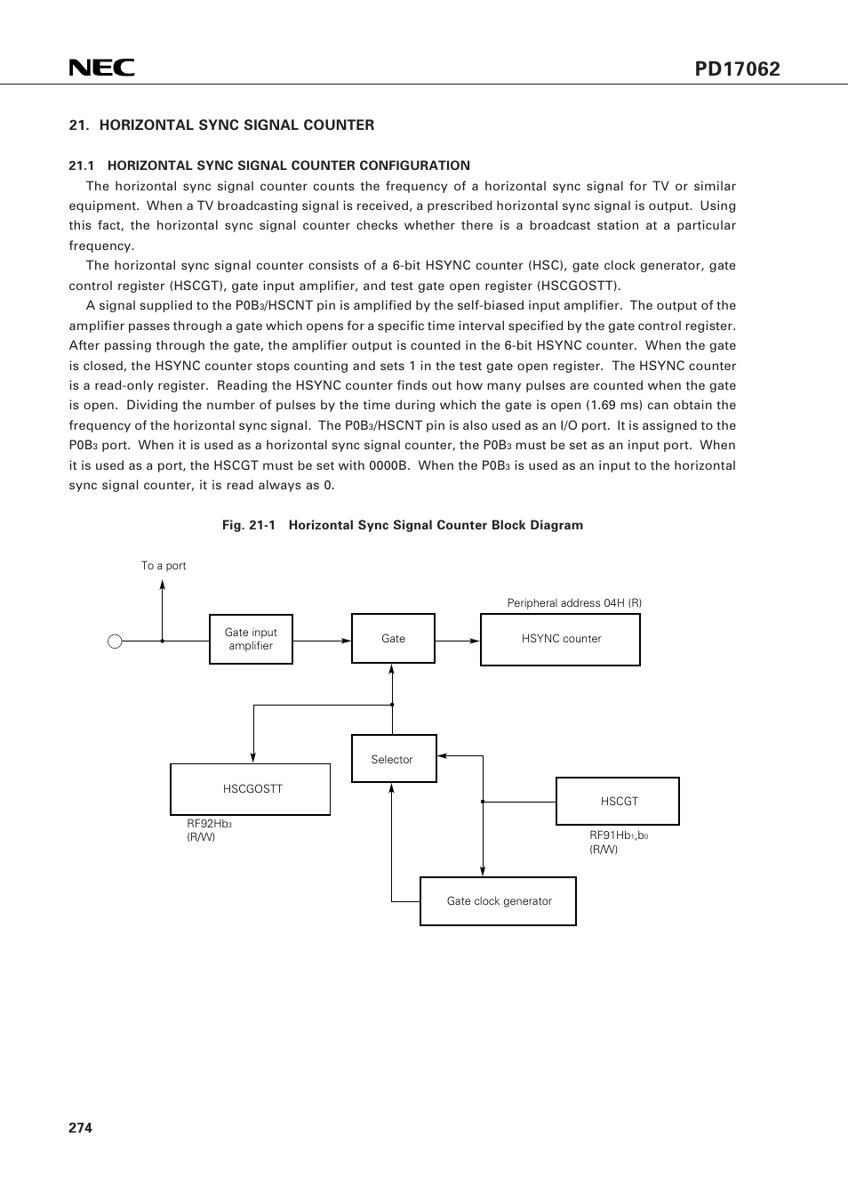 Horizontal sync signal counter, 1 horizontal sync signal counter configuration | NEC PD17062 User Manual | Page 274 / 296
