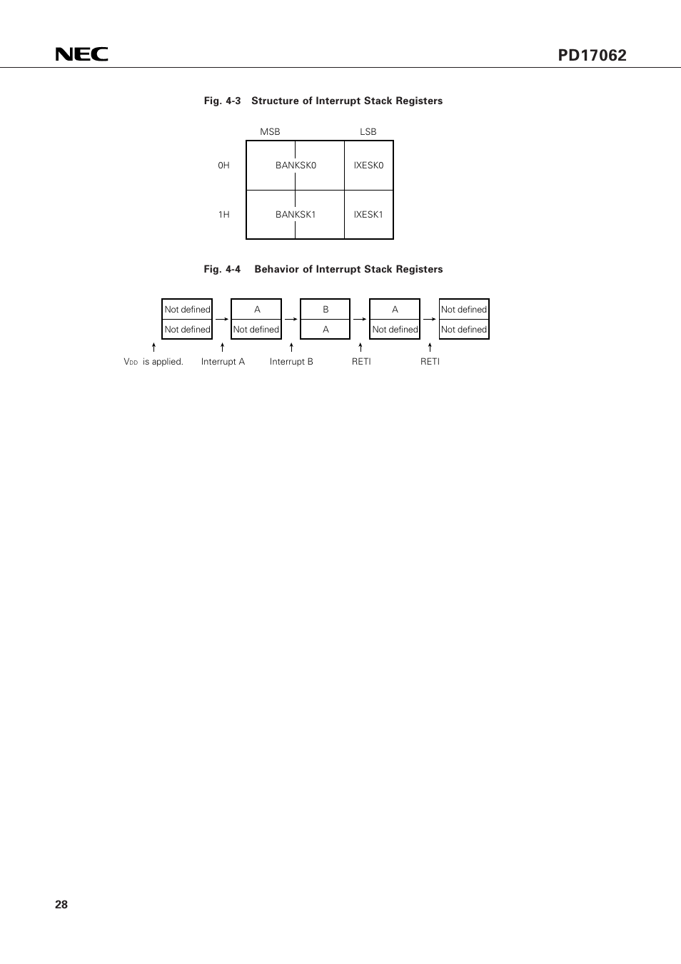 NEC PD17062 User Manual | Page 28 / 296
