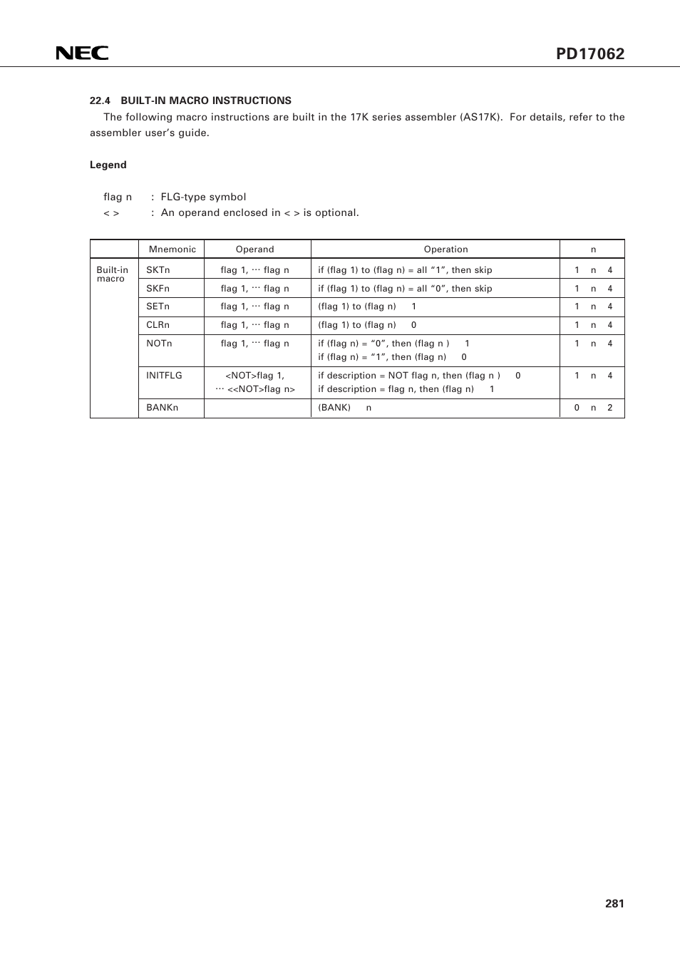 4 built-in macro instructions | NEC PD17062 User Manual | Page 281 / 296