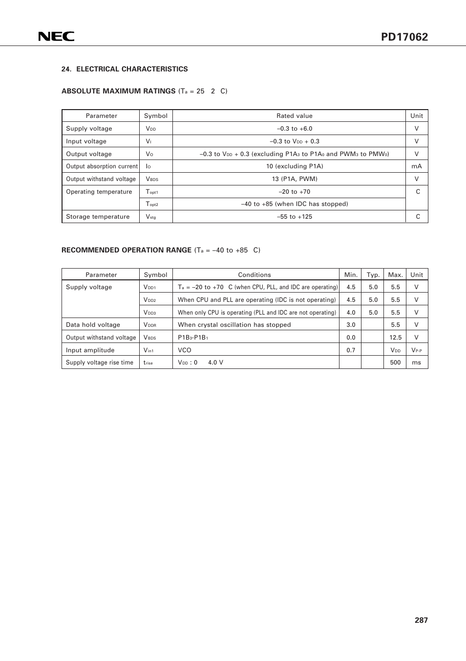 Electrical characteristics | NEC PD17062 User Manual | Page 287 / 296