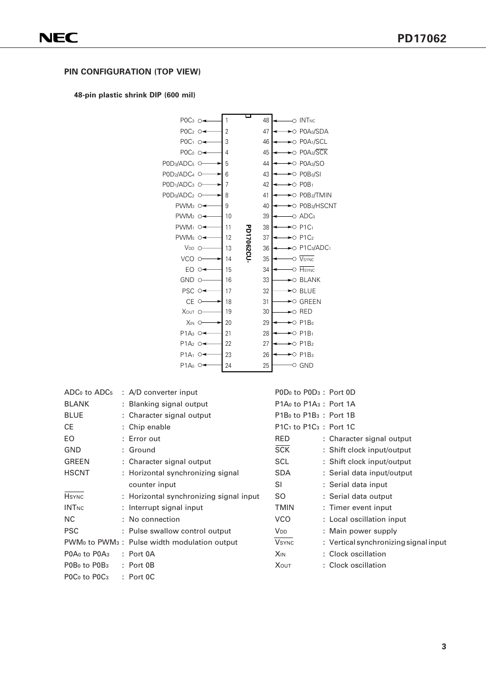 Pin configuration (top view) | NEC PD17062 User Manual | Page 3 / 296