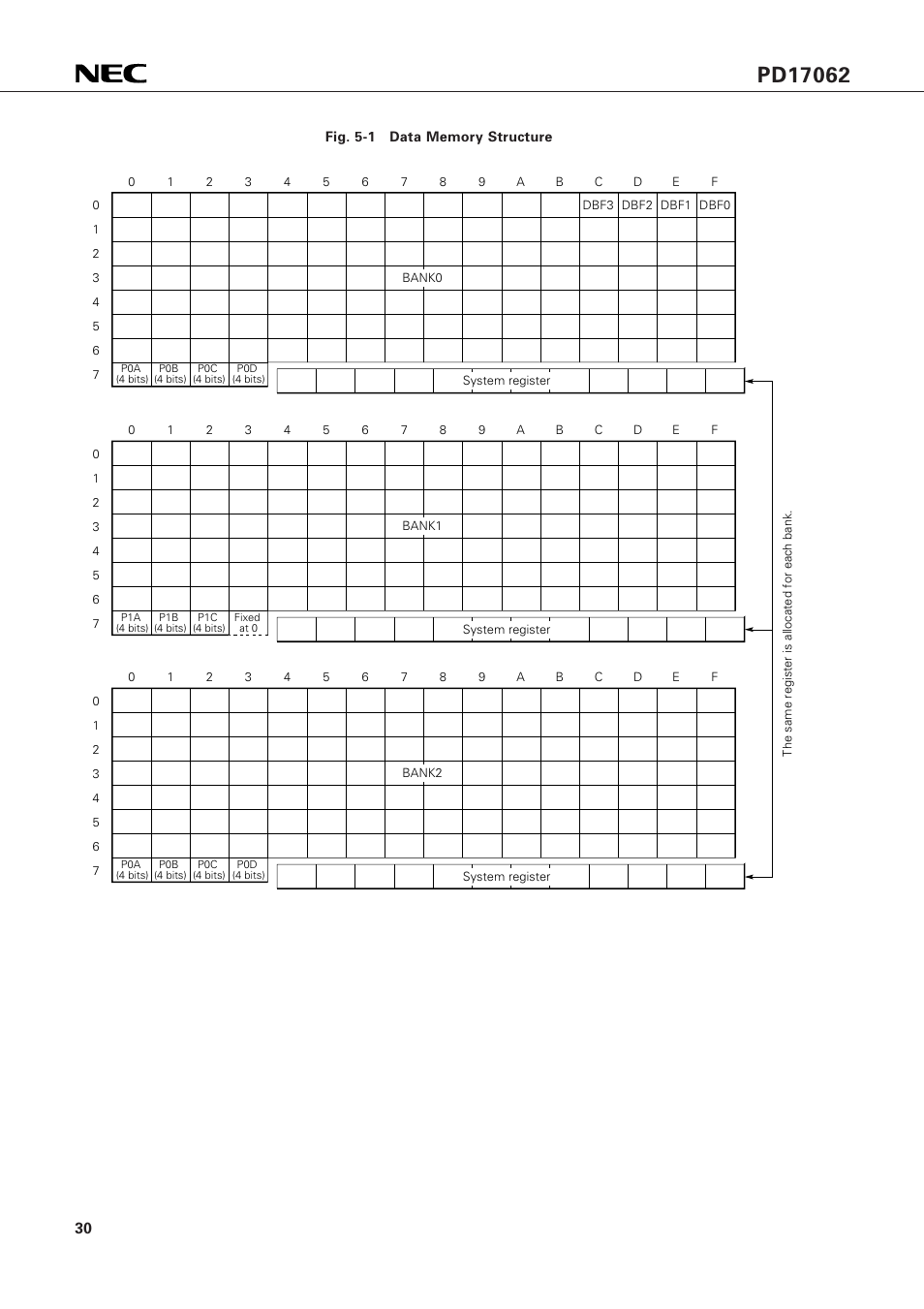 NEC PD17062 User Manual | Page 30 / 296