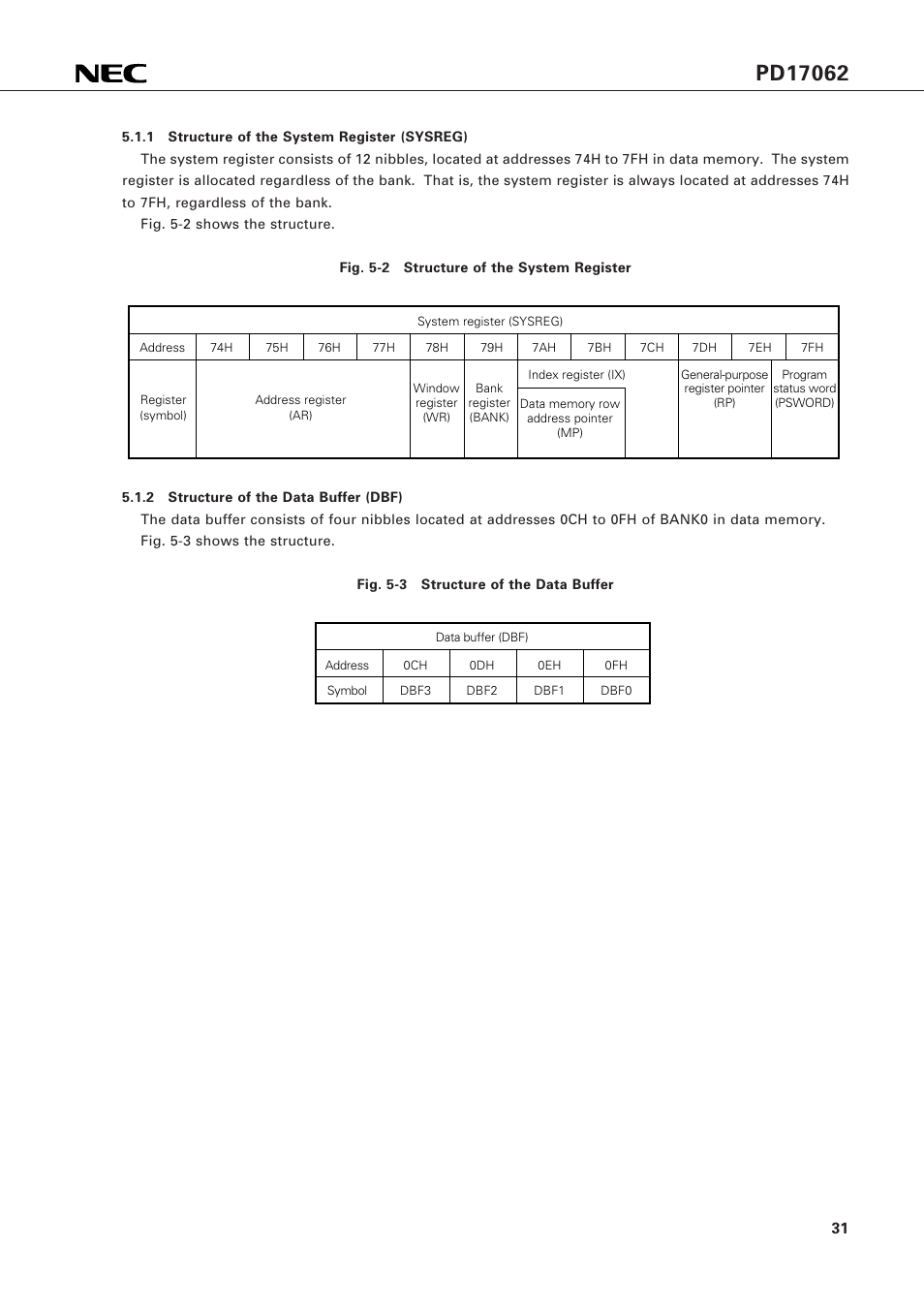 NEC PD17062 User Manual | Page 31 / 296