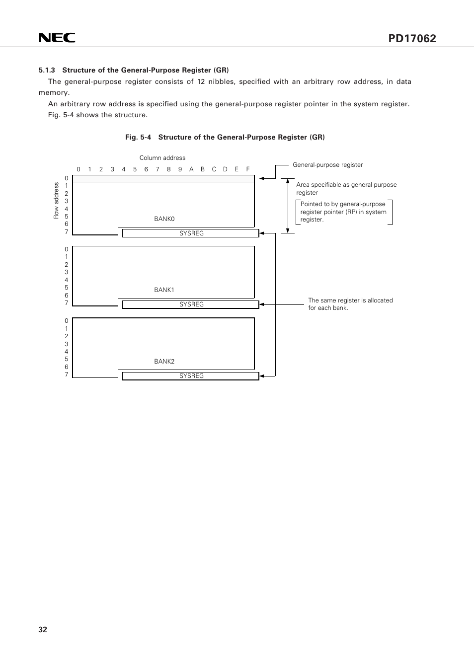 NEC PD17062 User Manual | Page 32 / 296