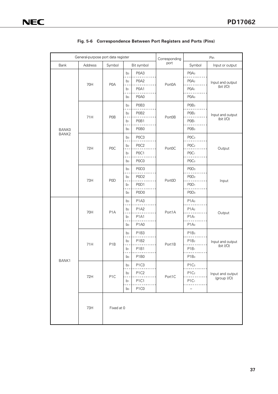 NEC PD17062 User Manual | Page 37 / 296