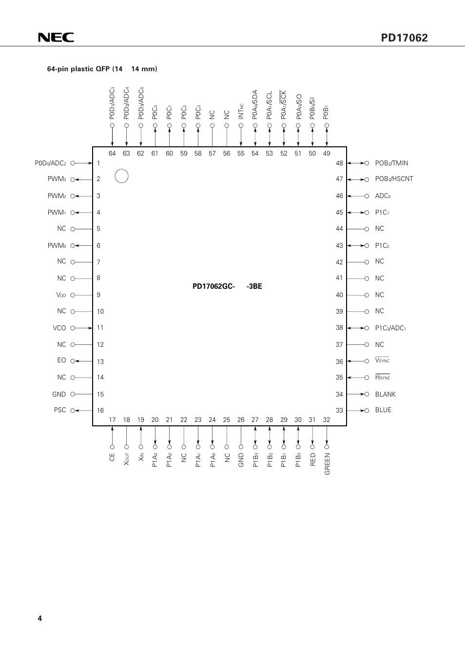 NEC PD17062 User Manual | Page 4 / 296