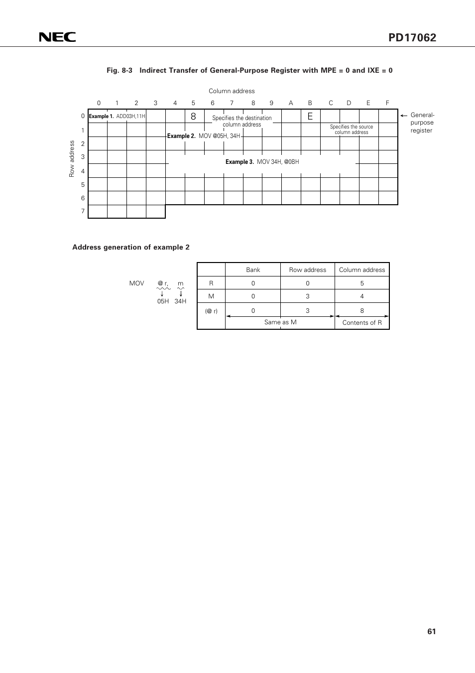 NEC PD17062 User Manual | Page 61 / 296