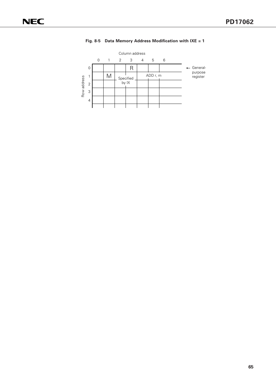 NEC PD17062 User Manual | Page 65 / 296
