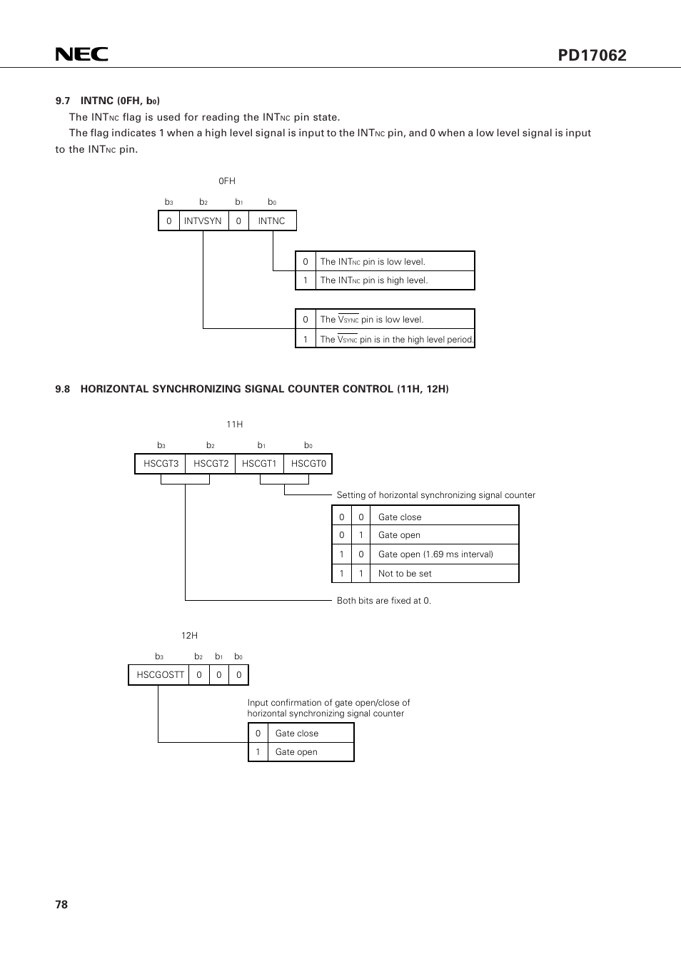 7 intnc (0fh, b0) | NEC PD17062 User Manual | Page 78 / 296