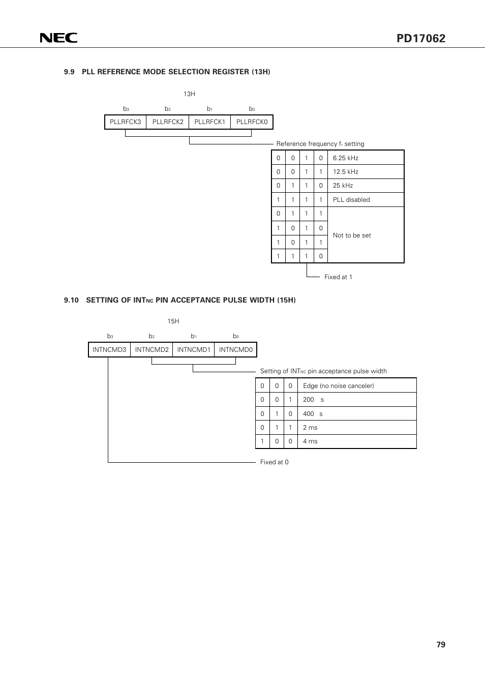 9 pll reference mode selection register (13h) | NEC PD17062 User Manual | Page 79 / 296
