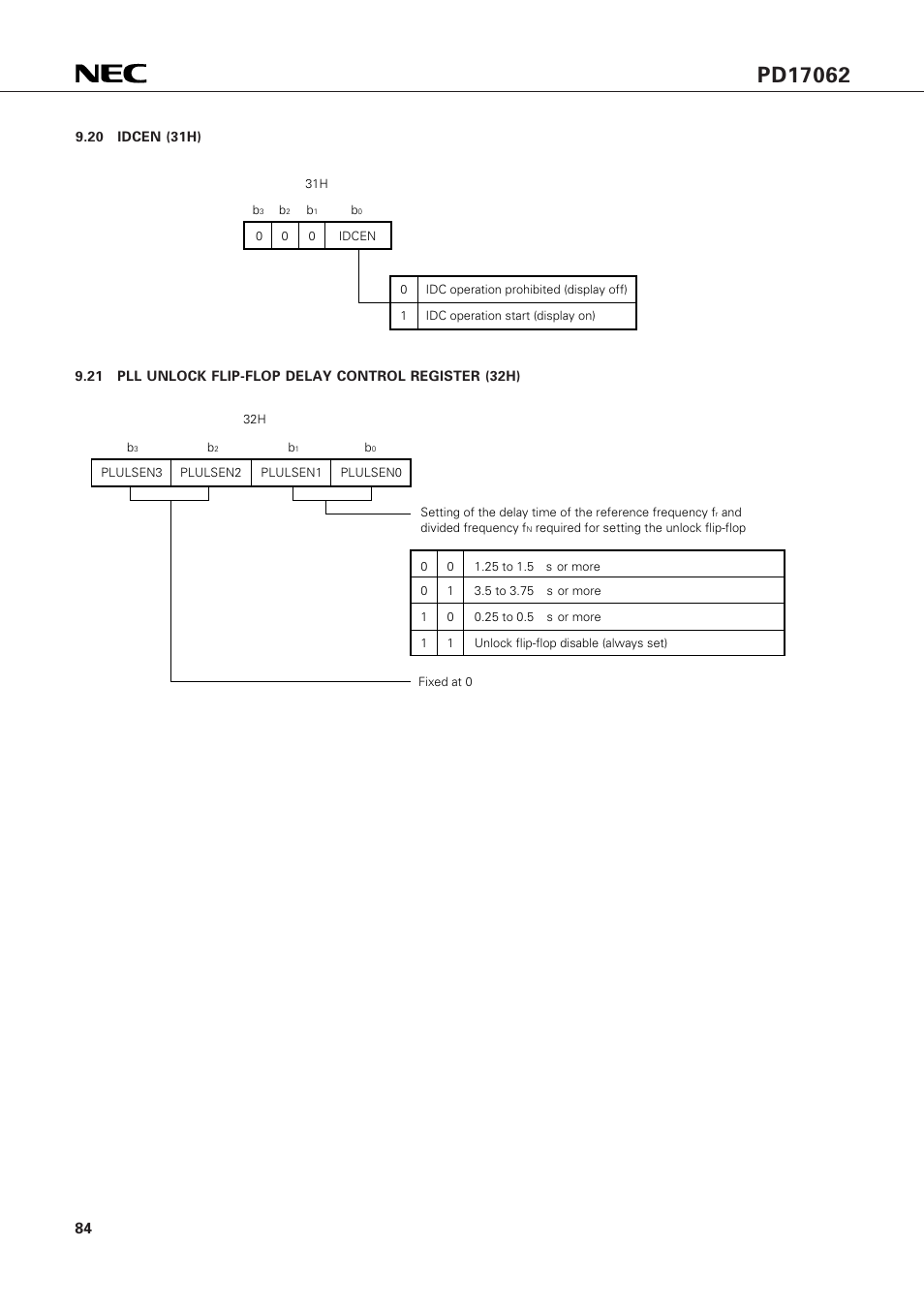 20 idcen (31h) | NEC PD17062 User Manual | Page 84 / 296