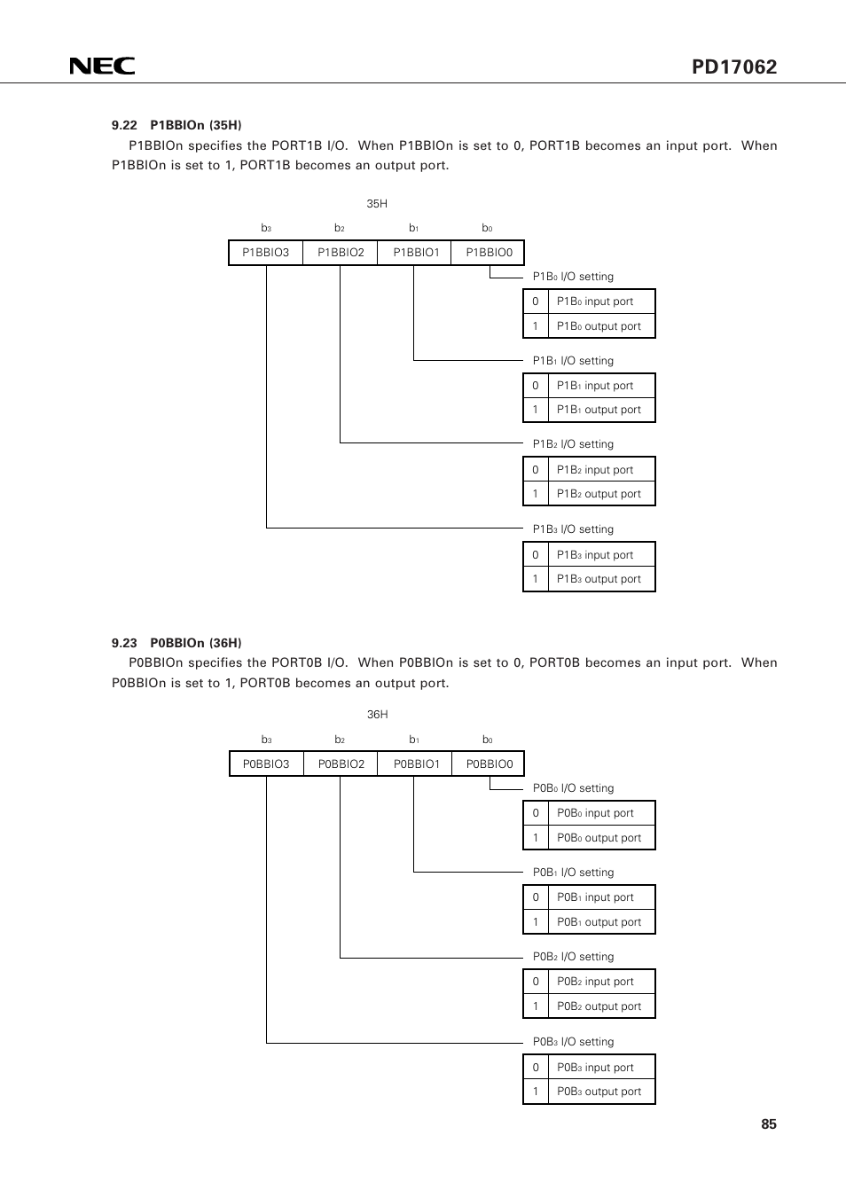 22 p1bbion (35h), 23 p0bbion (36h) | NEC PD17062 User Manual | Page 85 / 296