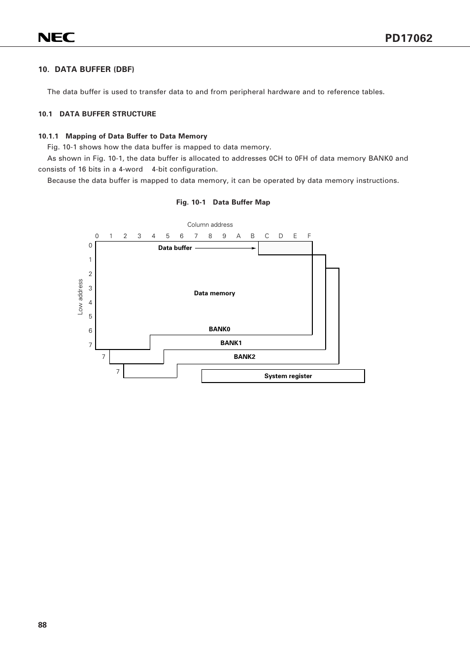 Data buffer (dbf), 1 data buffer structure | NEC PD17062 User Manual | Page 88 / 296