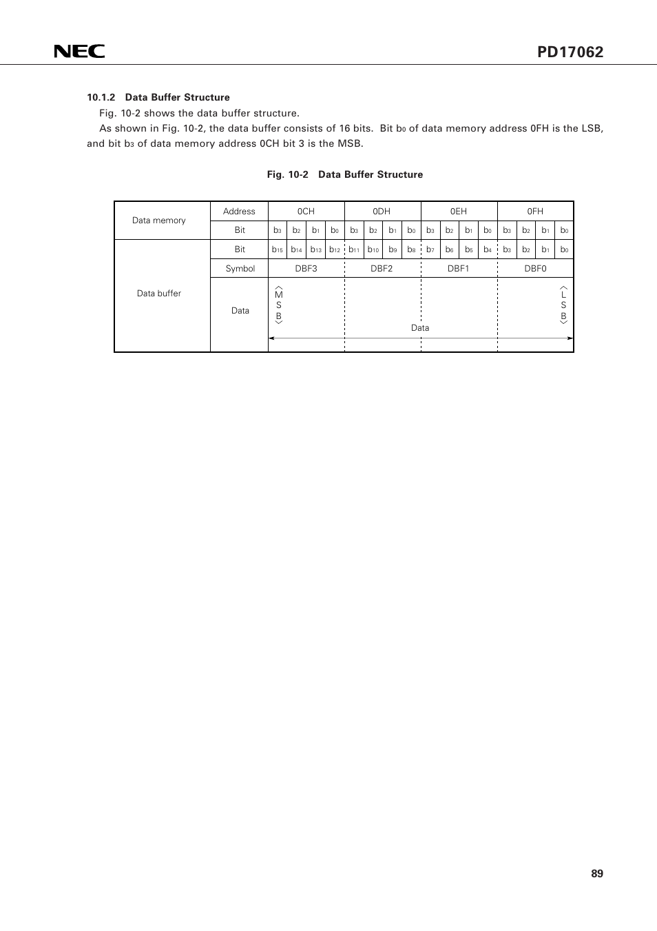 NEC PD17062 User Manual | Page 89 / 296