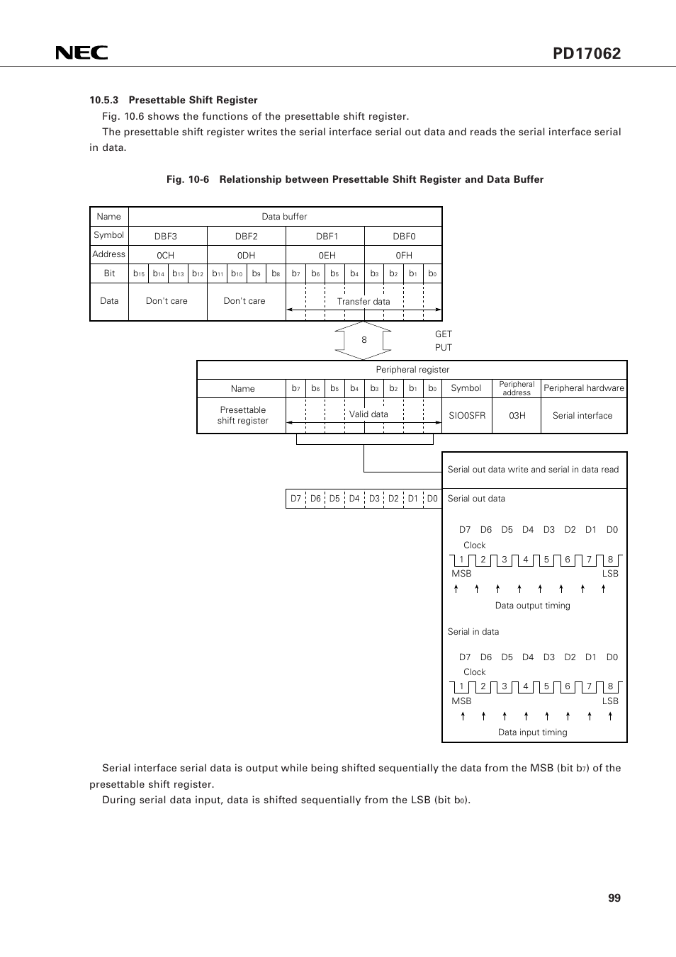 NEC PD17062 User Manual | Page 99 / 296