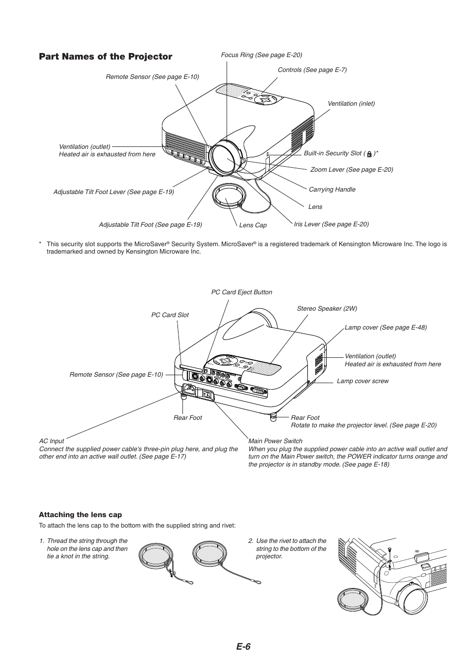 E-6 part names of the projector, Cn a c el, Attaching the lens cap | NEC HT1000 User Manual | Page 10 / 66