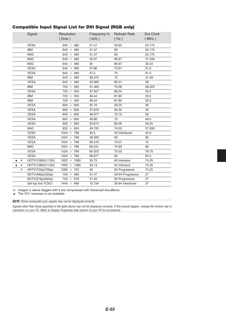 NEC HT1000 User Manual | Page 59 / 66