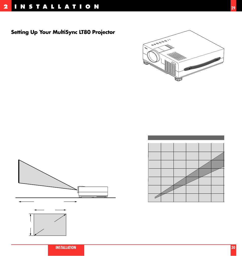 Setting up your multisync lt80 projector | NEC MultiSync LT 80 User Manual | Page 16 / 45