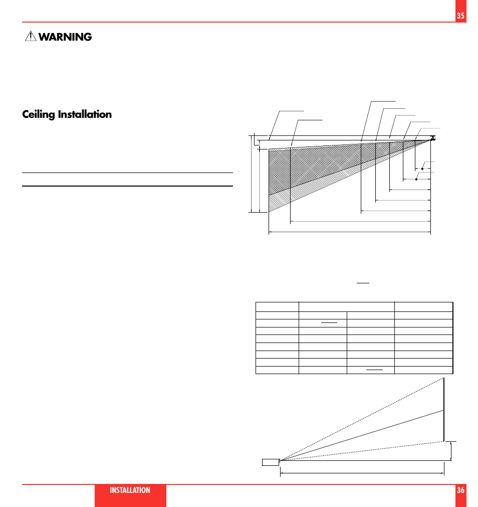 Warning, Ceiling installation | NEC MultiSync LT 80 User Manual | Page 19 / 45