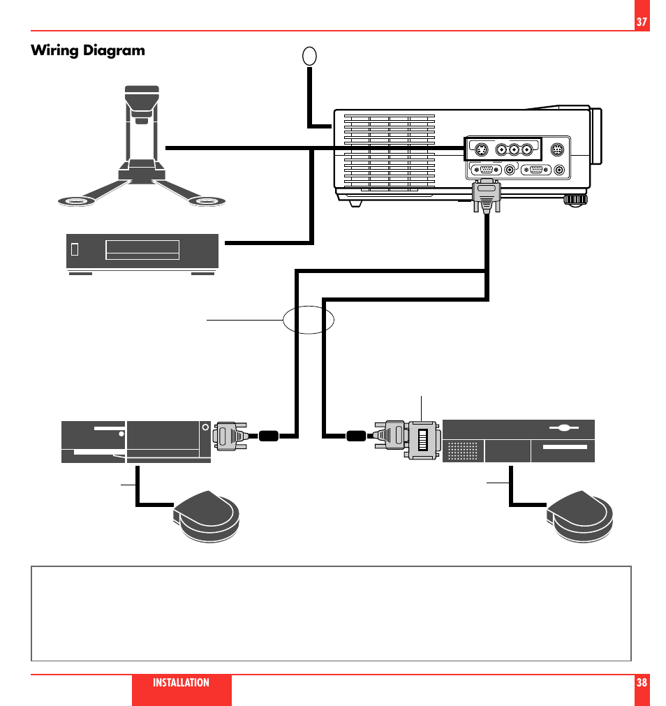 Wiring diagram | NEC MultiSync LT 80 User Manual | Page 20 / 45