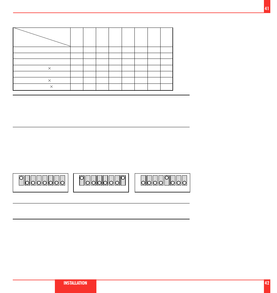 NEC MultiSync LT 80 User Manual | Page 22 / 45