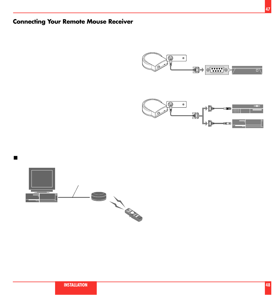 Connecting your remote mouse receiver | NEC MultiSync LT 80 User Manual | Page 25 / 45