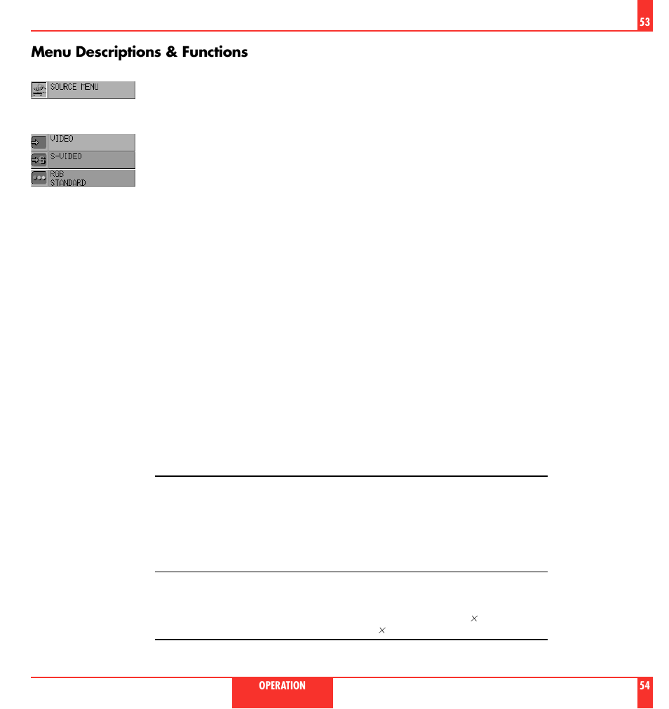 Menu descriptions & functions | NEC MultiSync LT 80 User Manual | Page 28 / 45