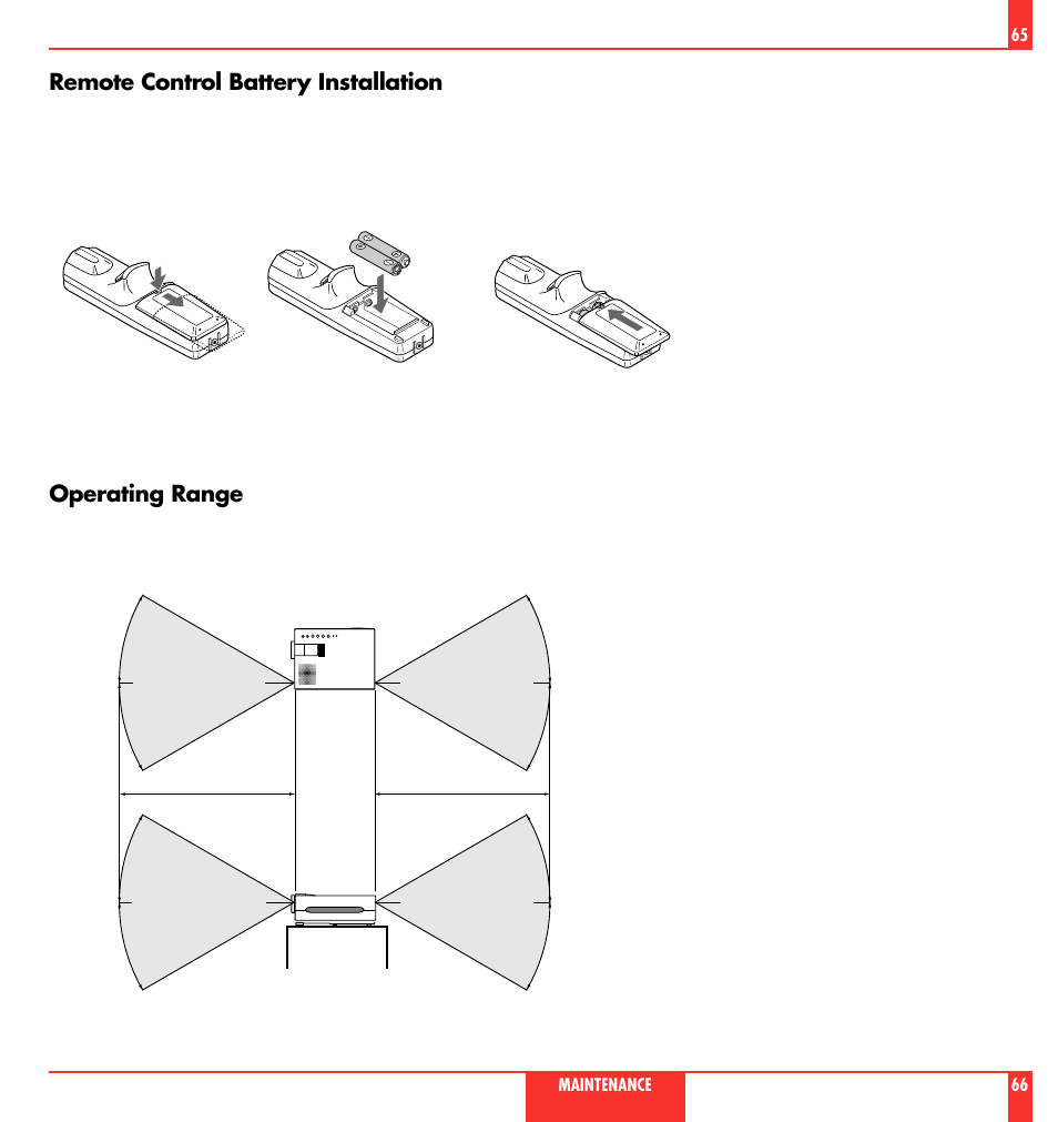 Remote control battery installation, Operating range | NEC MultiSync LT 80 User Manual | Page 34 / 45