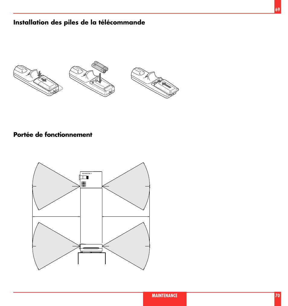 Installation des piles de la télécommande, Portée de fonctionnement | NEC MultiSync LT 80 User Manual | Page 36 / 45