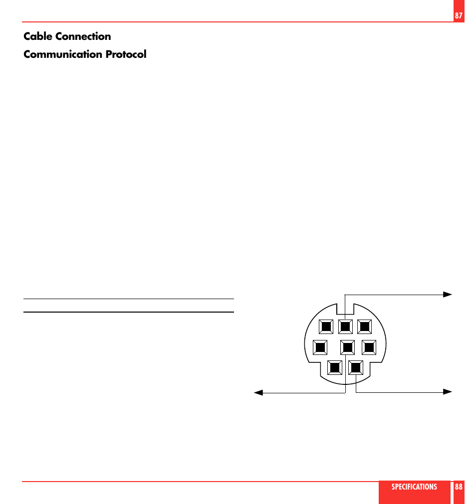 Cable connection communication protocol | NEC MultiSync LT 80 User Manual | Page 45 / 45