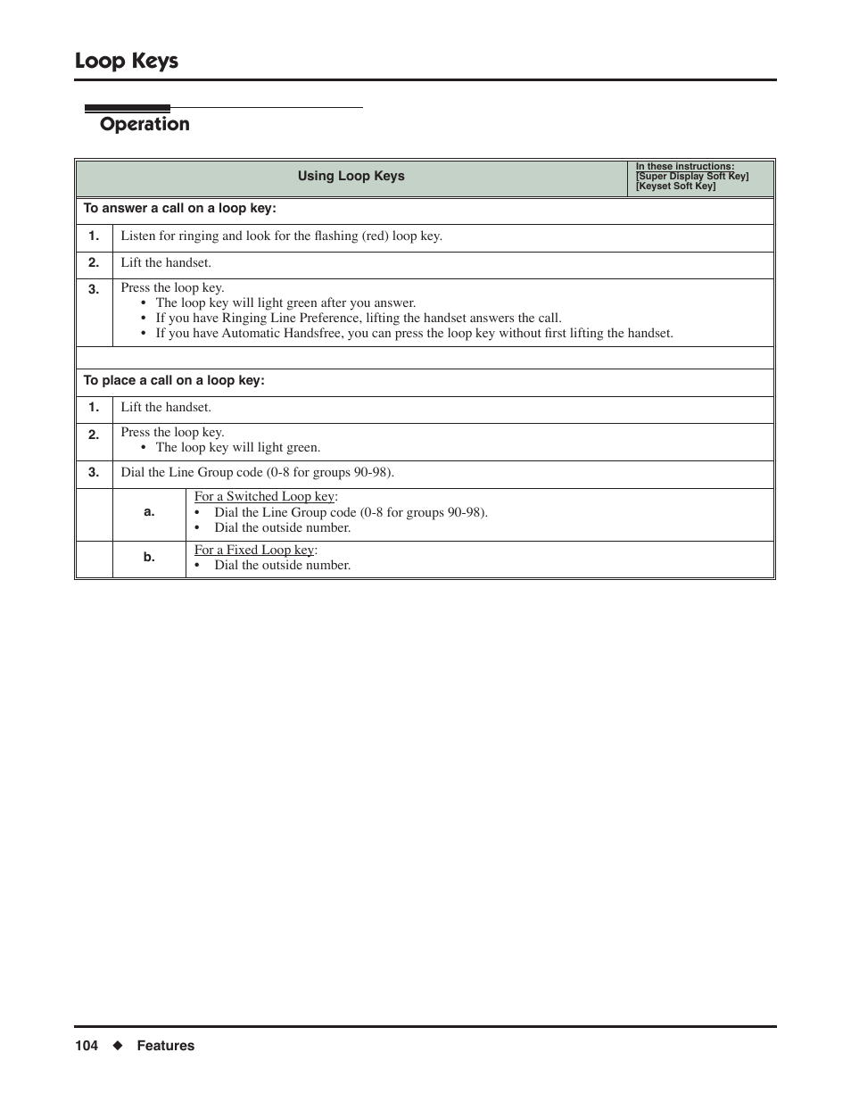 Loop keys, Operation | NEC DSX 1093099 User Manual | Page 112 / 190