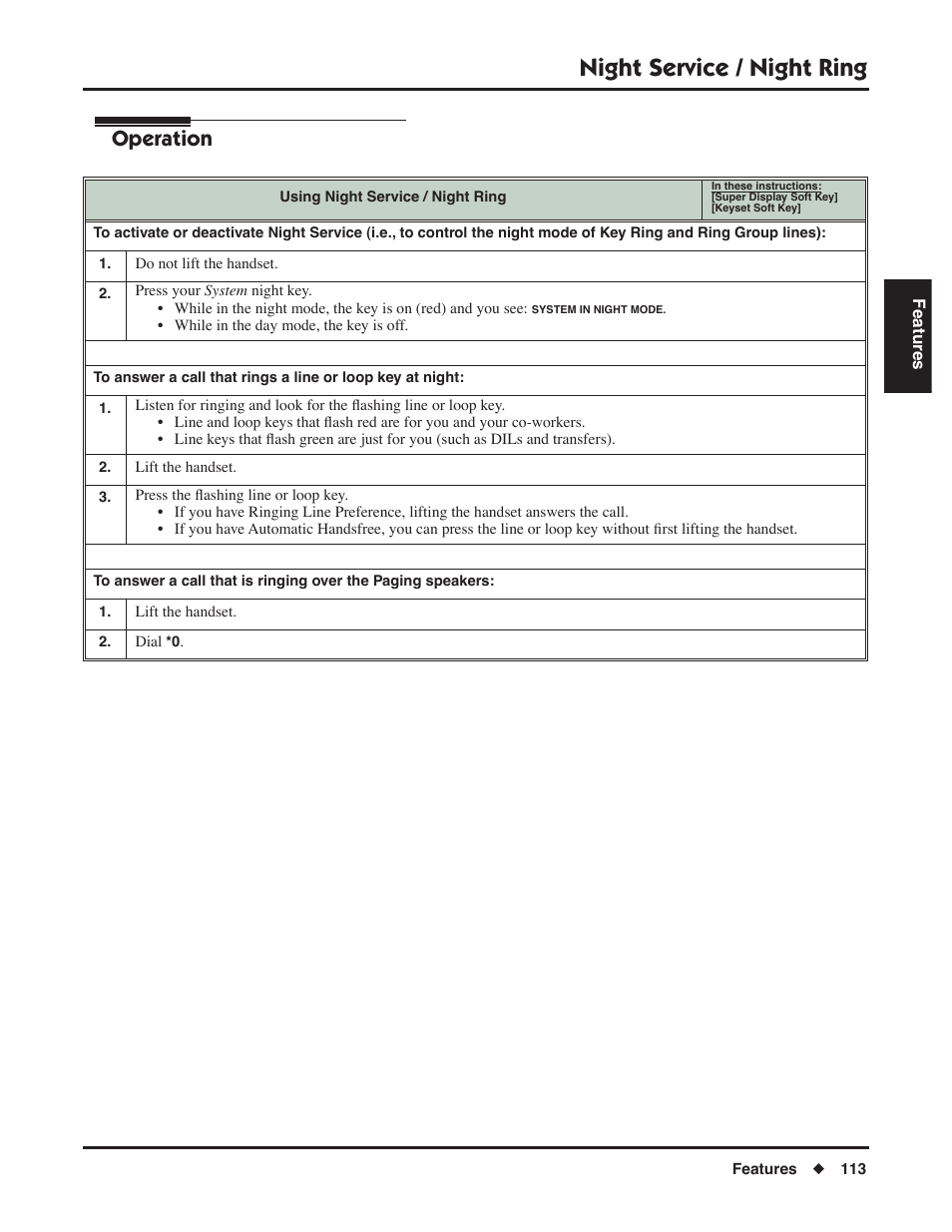 Night service / night ring, Operation | NEC DSX 1093099 User Manual | Page 121 / 190