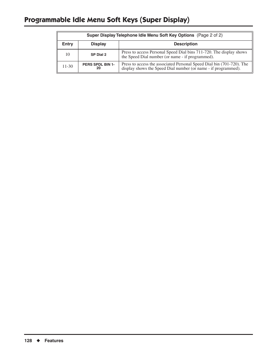 Programmable idle menu soft keys (super display) | NEC DSX 1093099 User Manual | Page 136 / 190