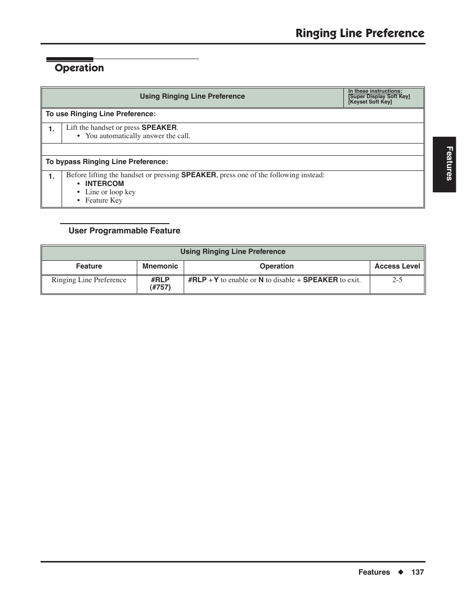 User programmable feature, Ringing line preference, Operation | NEC DSX 1093099 User Manual | Page 145 / 190