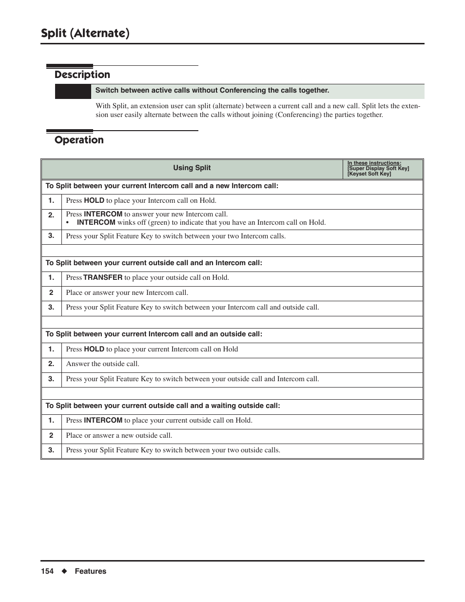 Split (alternate), Description, Operation | NEC DSX 1093099 User Manual | Page 162 / 190