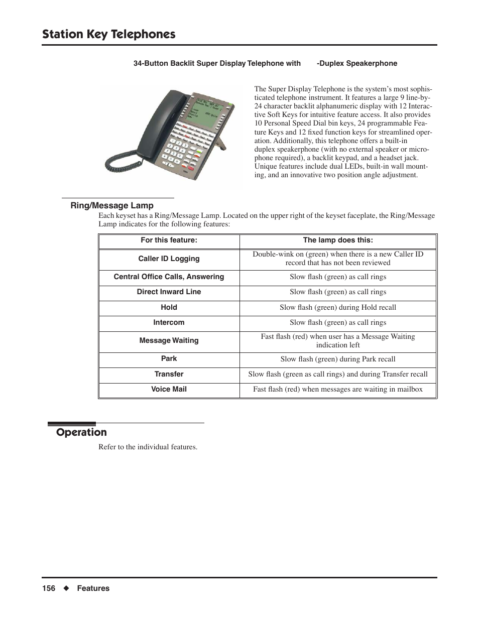 Ring/message lamp, Station key telephones, Operation | NEC DSX 1093099 User Manual | Page 164 / 190