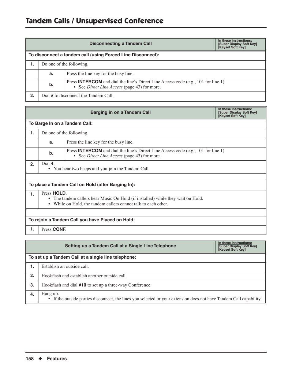 Tandem calls / unsupervised conference | NEC DSX 1093099 User Manual | Page 166 / 190