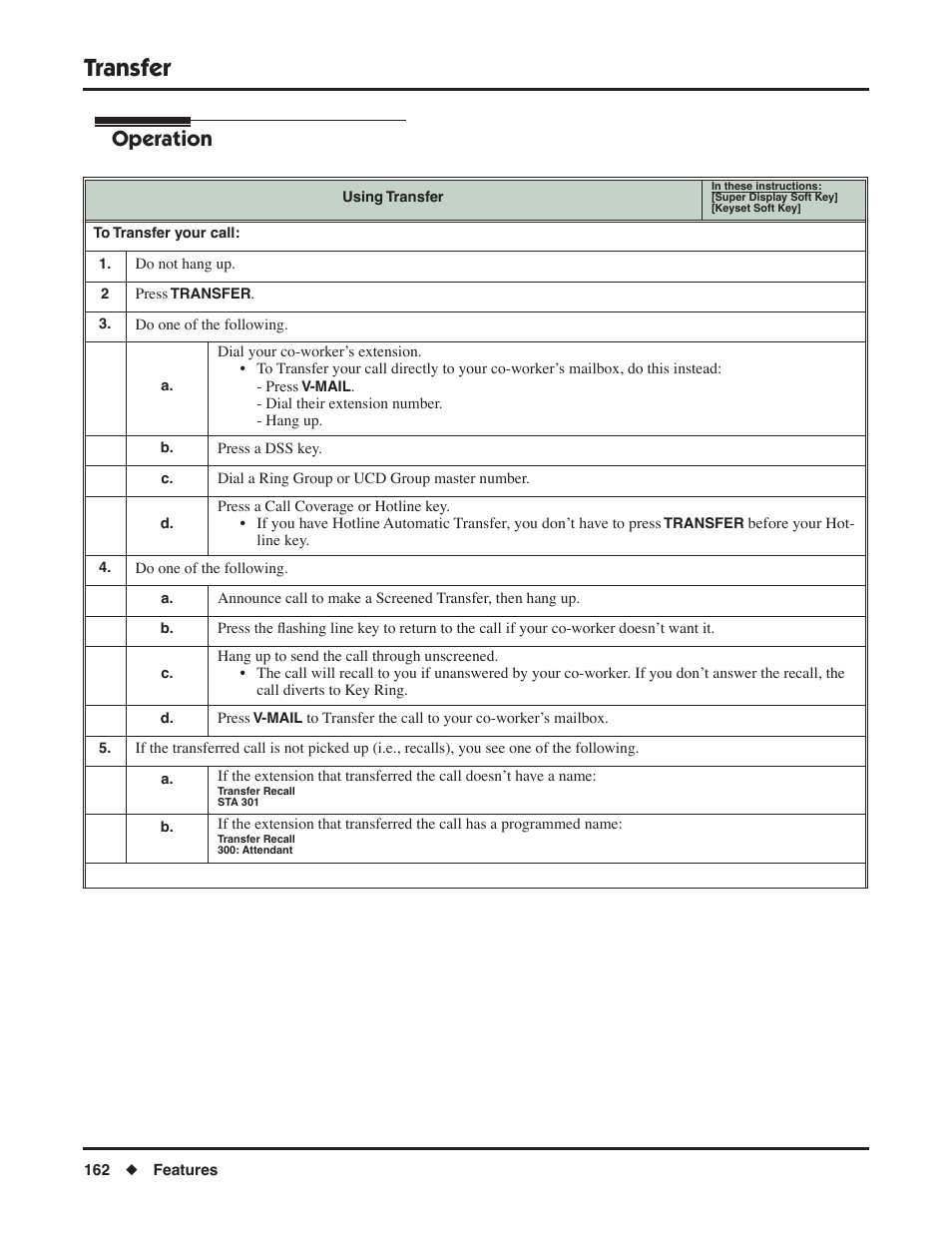 Transfer, Operation | NEC DSX 1093099 User Manual | Page 170 / 190