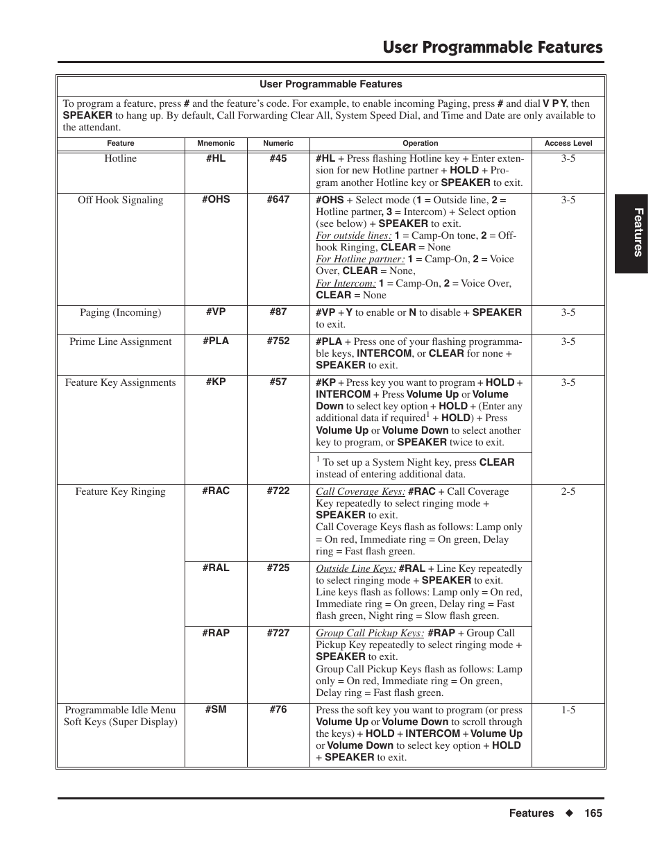 User programmable features | NEC DSX 1093099 User Manual | Page 173 / 190