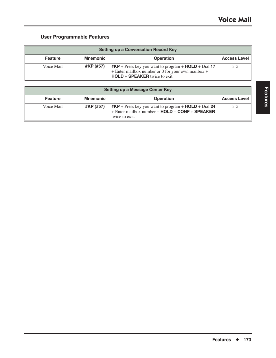 User programmable features, Voice mail | NEC DSX 1093099 User Manual | Page 181 / 190