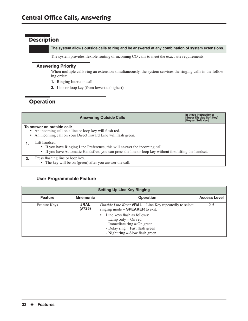 Central office calls, answering, Answering priority, User programmable feature | Answering priority user programmable feature, Description, Operation | NEC DSX 1093099 User Manual | Page 40 / 190