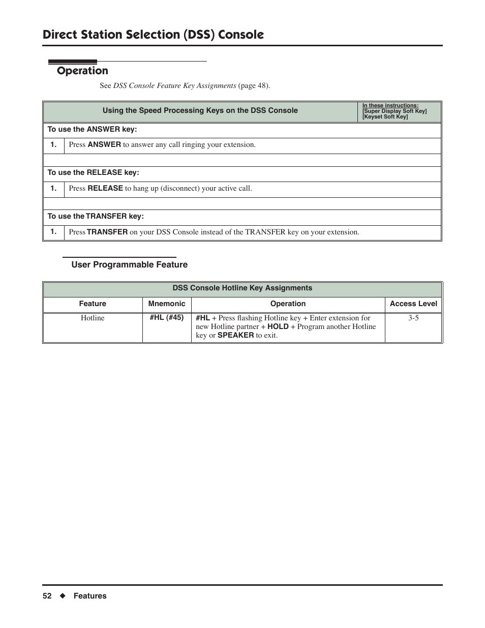 User programmable feature, Direct station selection (dss) console, Operation | NEC DSX 1093099 User Manual | Page 60 / 190