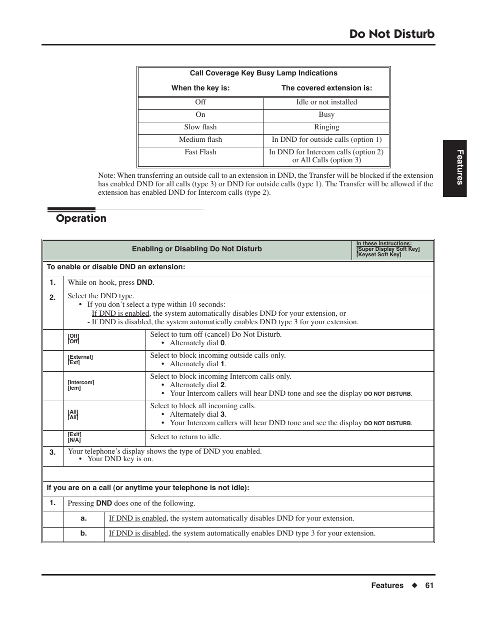 Do not disturb, Operation | NEC DSX 1093099 User Manual | Page 69 / 190