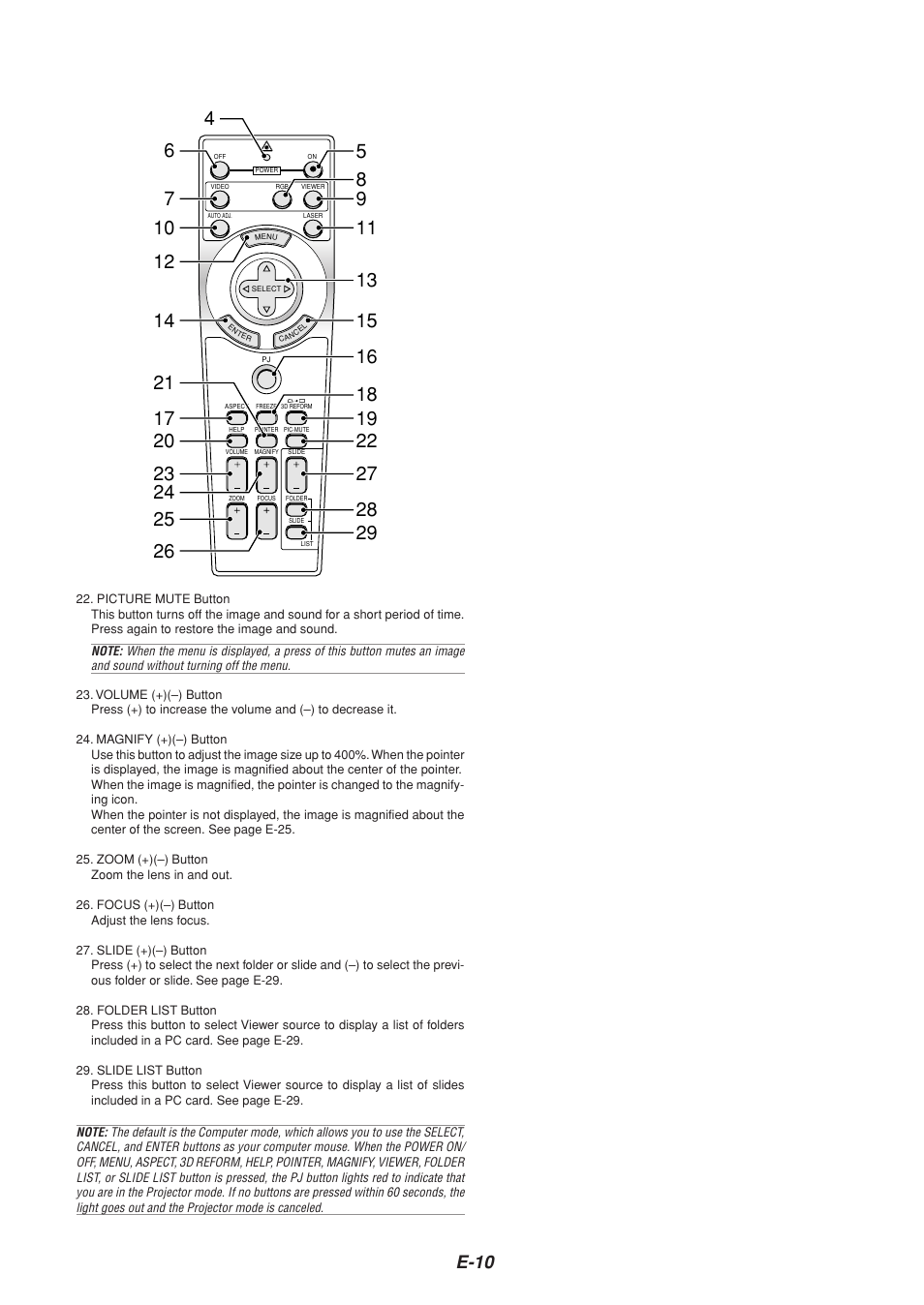 E-10 | NEC MT1065  EN User Manual | Page 10 / 65