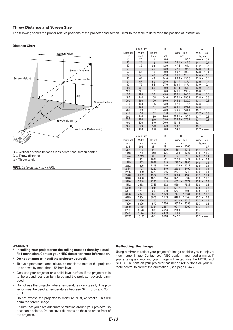 E-13 | NEC MT1065  EN User Manual | Page 13 / 65